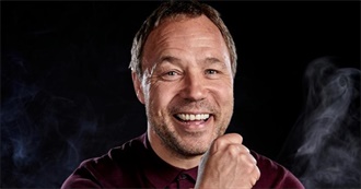 Manic Wayne&#39;s 10 Favourite Stephen Graham Movies