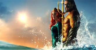 Box Office Mojo Genre Films <3> Adaptation