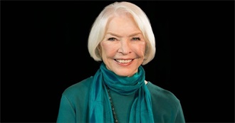 Ellen Burstyn Filmography (2022)