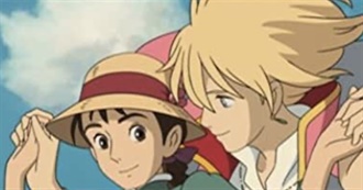 Movies Kay Has Seen Many Times