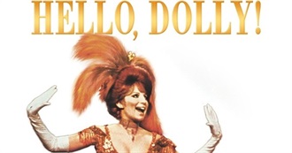 Last 10 Movies Troller344 Watched for the First Time 559