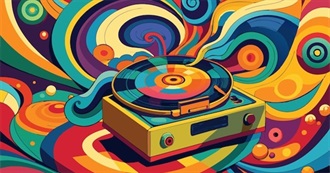 100 Albums 👽 Wants to Hear in 2026