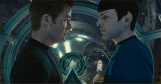 2009 Films Chester Watched