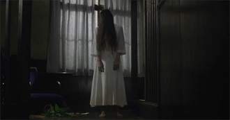 The Greatest Horror Films