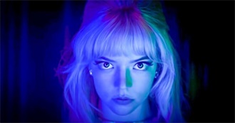 Whatculture: 20 Most Anticipated Movies Still to Come in 2021