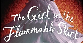 The Clothing of Books