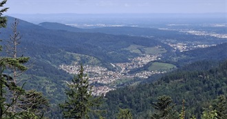 National Parks &amp; Nature Destinations in Europe