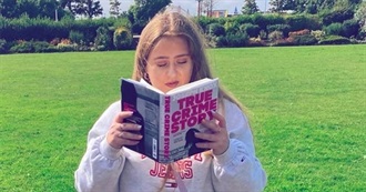 I&#39;ve Read Over 800 Books in Four Years and You Need to Check These Ones Now (The Mirror)