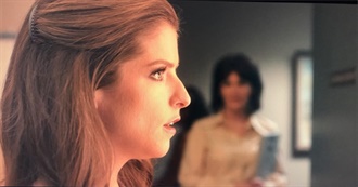 Last Ten Bowman Watched #144