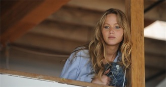 Jennifer Lawrence Movie Challenge