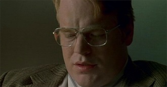 Movies That Inspired Me as an Amateur Film Director