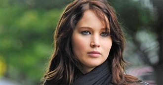 Jennifer Lawrence Performances, Ranked