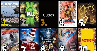 The Worst Movies of All Time (Per IMDb, Wikipedia, Etc)