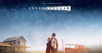 Capeless Ranks Christopher Nolan&#39;s Filmography