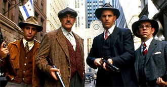 Actually the Best Movies of All Time