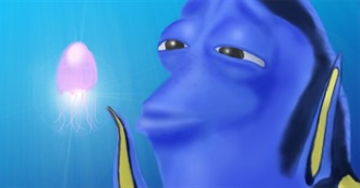 Movie Collection of Champions