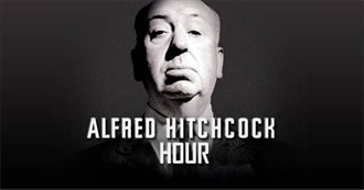 Best Directors of Thriller Movies