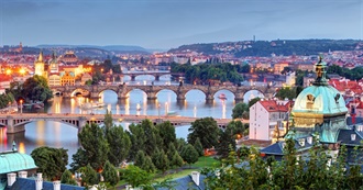 Countries That Read the Most