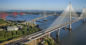 1001 Bridges of the World