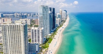 State Cities: Florida