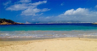 Everywhere Kiera Has Been on Holiday