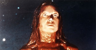 Horror Movies Set in Educational Institutions