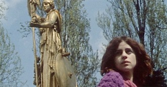 Updated 195 Favorite Films of All Time