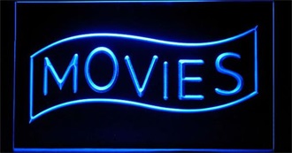 Recently Watched Movies