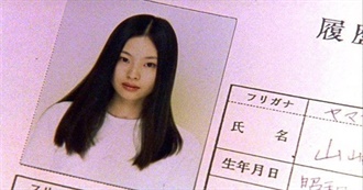 Nina&#39;s Favorites ♡