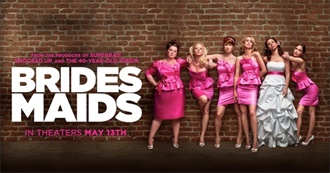 Movies That Are Enjoyable to Watch