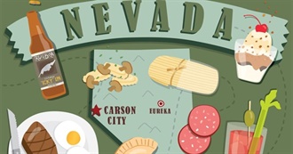 50 Best Restaurants in Nevada