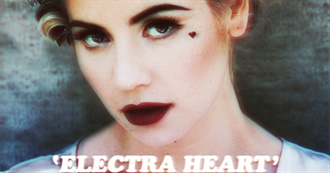 Spotify Songs I&#39;ve Heard Most (4 Weeks)