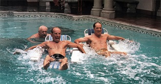 Every Movie Seen by the Directors of the 74th Academy Awards Best Picture Nominees