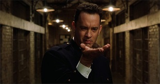 Letterboxd Top 10 - Tom Hanks