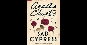 Goodreads Most Popular Books Published in 1940