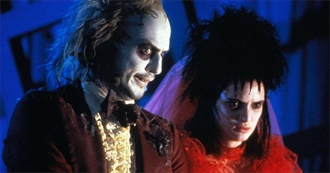 Whatculture: 10 Films for People Who Hate Fantasy