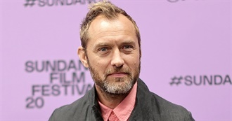 The Films of the New Brit Pack - Jude Law