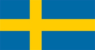 Swedish Music Artists