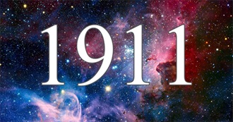 Goodreads Most Popular Books Published in 1911