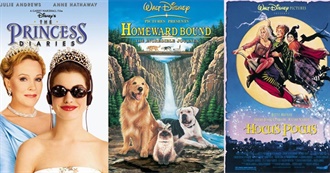Best Live Action Kids Movies
