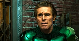 Willem Dafoe Movies I&#39;ve Seen Update 3