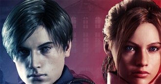 The Characters of Resident Evil Part 1