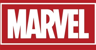 Marvel Timeline (2025)