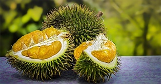 International Fruit Day - Top 10 Vitamin B2 Fruits