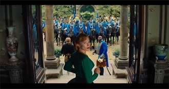 Live Action Disney Timeline