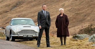 Every Movie Seen by the Directors of the 72nd Academy Awards Best Picture Nominees