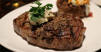 Ray&#39;s Food on a Random Day 62