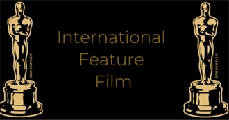 Submissions for 96th Oscars for Best International Feature Film