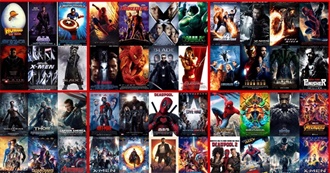 Every Marvel Film Ever