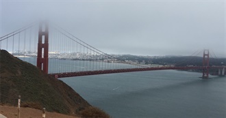 San Francisco and Nearby Attractions